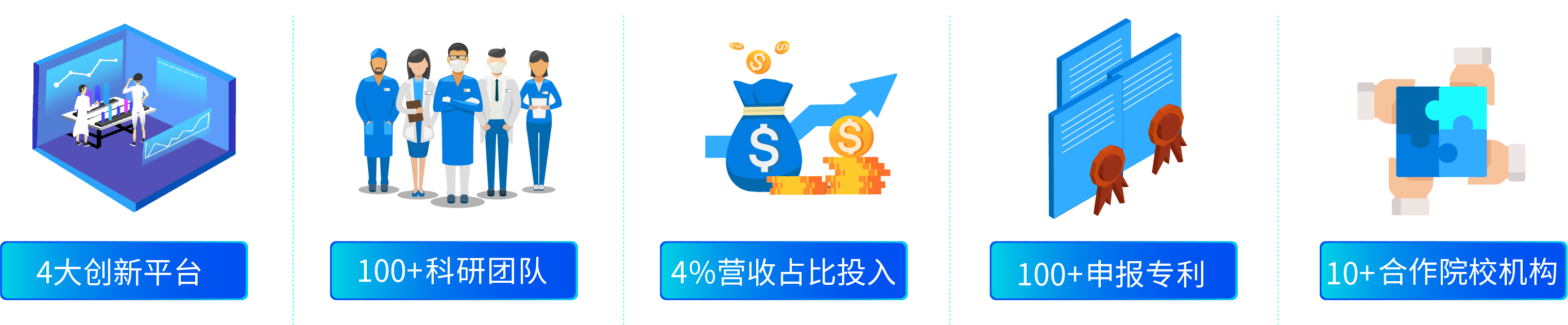 Hi-tech spring has been successfully selected as a green factory and smart factory in Shandong Province